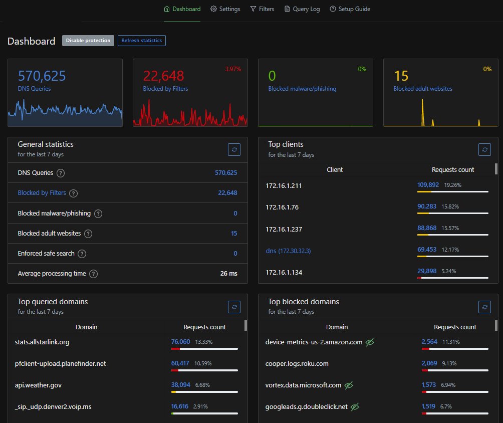 Exemple d’interface de supervision